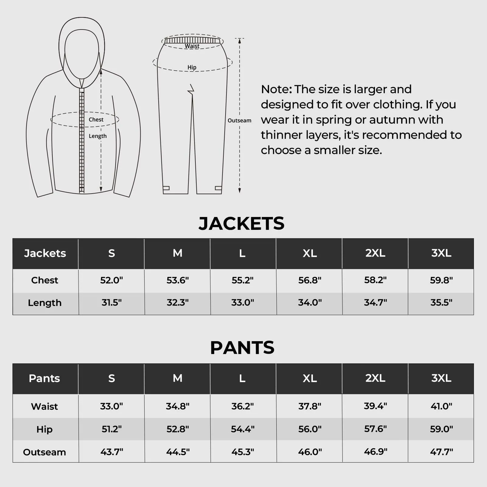KastKing Lightweight Waterproof Rain Suit for All